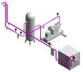 Проектирование системы снабжения сжатым воздухом